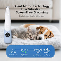 Haustier Pflege Trimmer Set – Geräuscharmer Hunde & Katzen Trimmer, Kabellos, LED & Wasserdicht